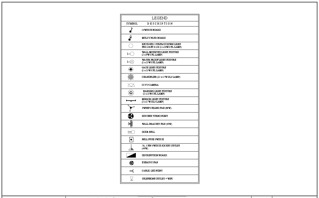 235, MK Housing Society, Gharo EL Drwawings_ 090126.pdf