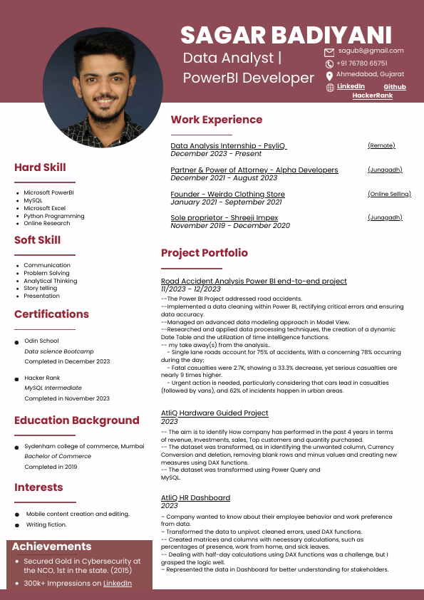 Sagar SQL-BI-Data Intern_.pdf