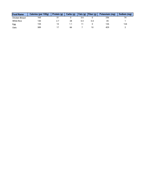 Fitness Client System – Demo.pdf