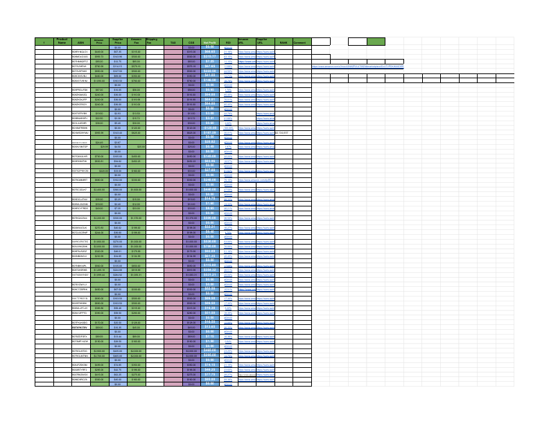 00 12 Shole products - Sheet1.pdf