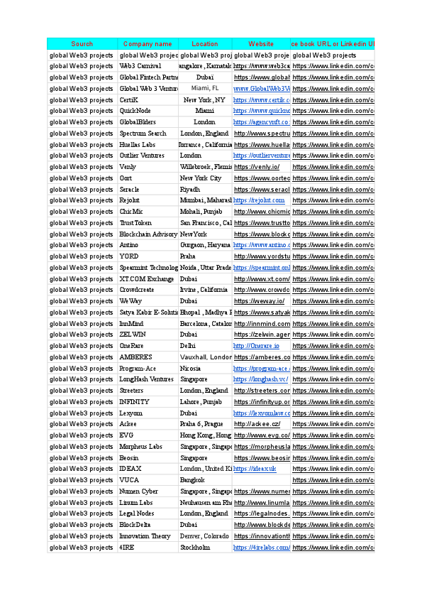 global Web3 projects - Sheet1.pdf