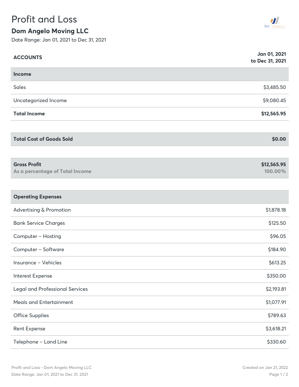 Dom Angelo Moving LLC Profit and Loss 2022-01-21-23_45.pdf