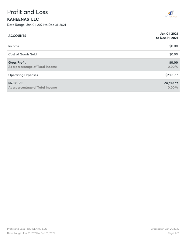 KAHEENAS  LLC Profit and Loss 2022-01-21-23_44.pdf
