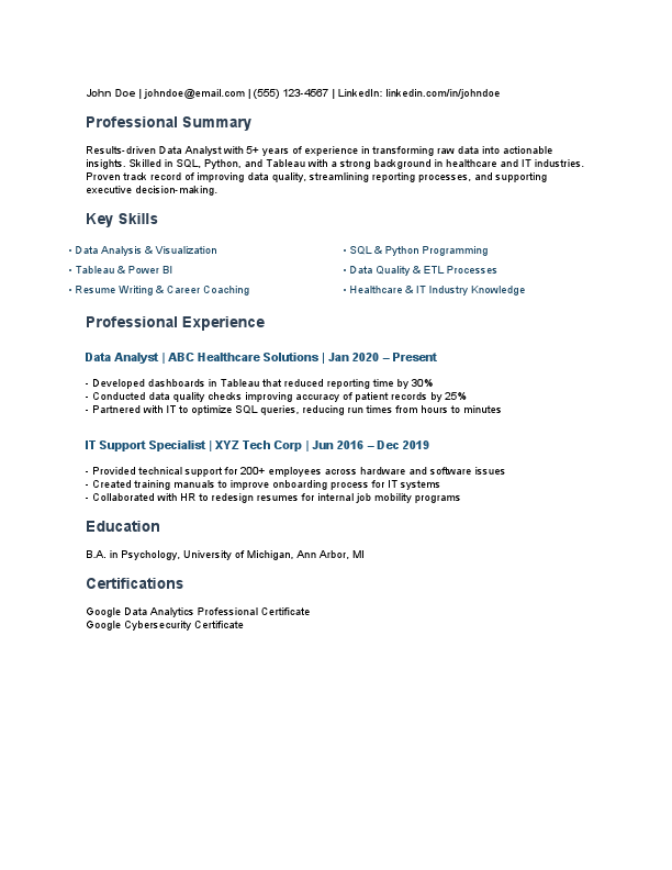 Fictional_Resume_Sample.pdf
