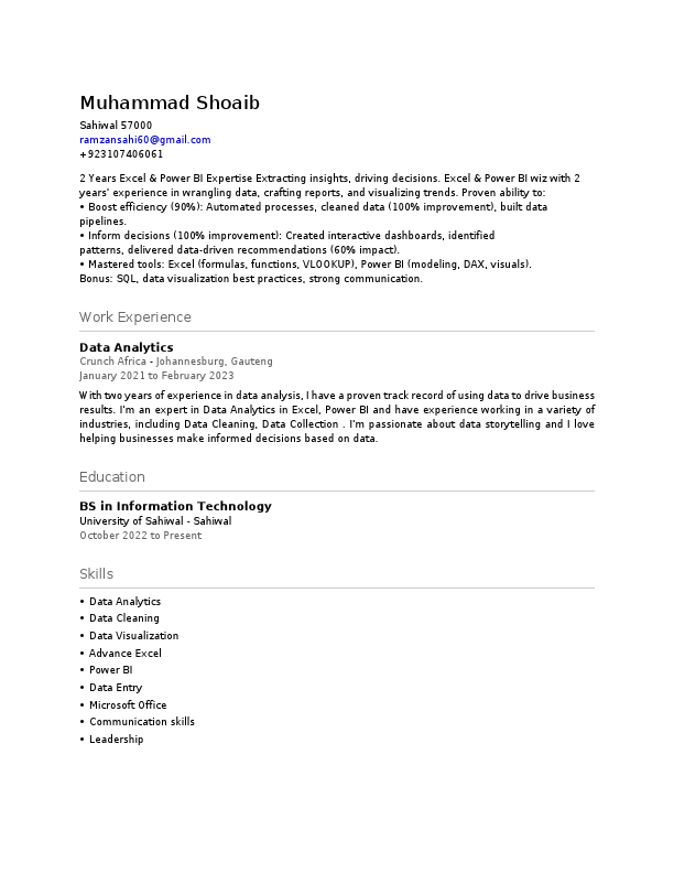 Muhammad-Shoaib CV.pdf