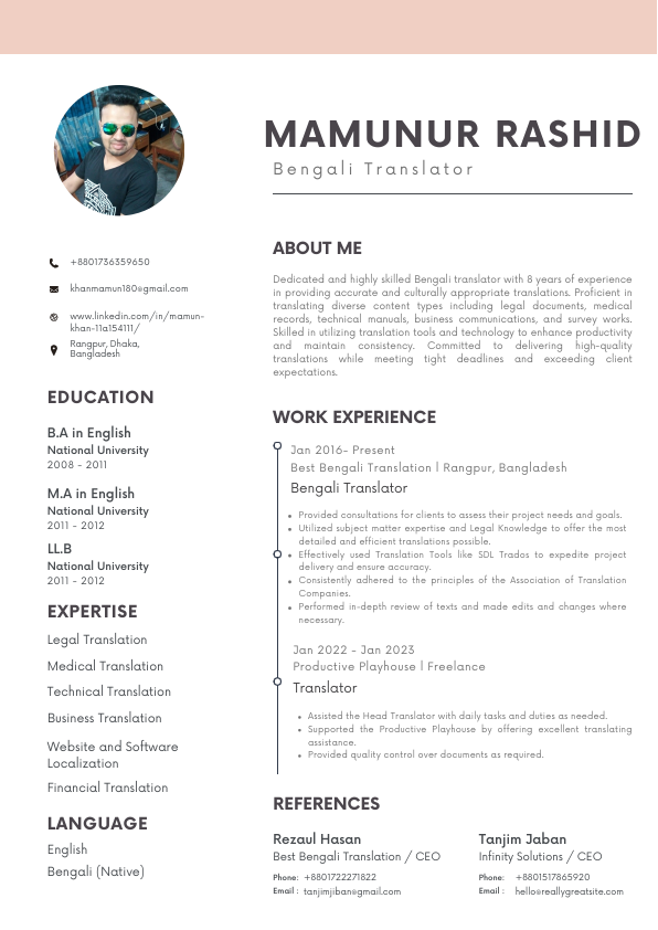 Mamumur Rashid Resume.pdf