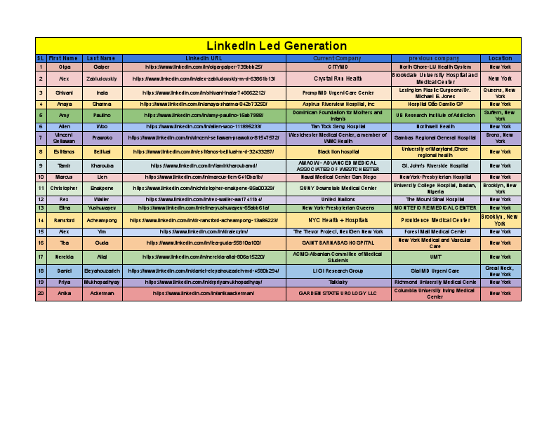 LinkedIn Led Generation - Sheet1.pdf