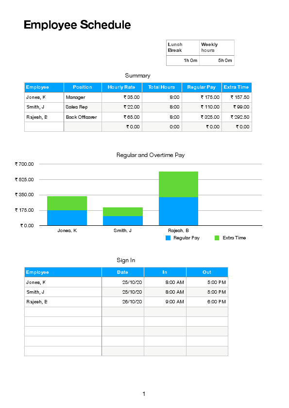 Employee Schedule.pdf