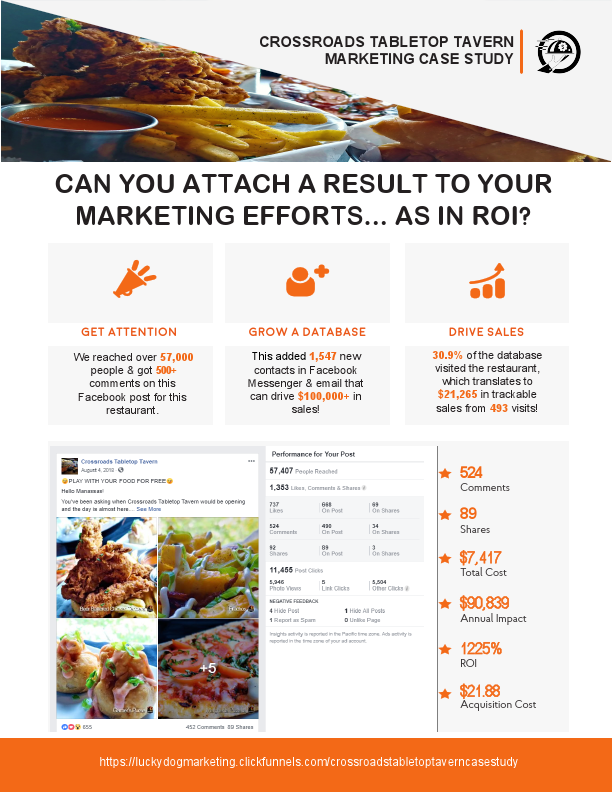 Crossroads Tabletop Tavern Case Study.pdf