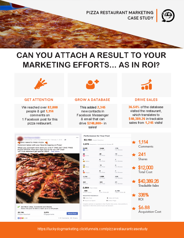 Pizza Restaurant Case Study.pdf