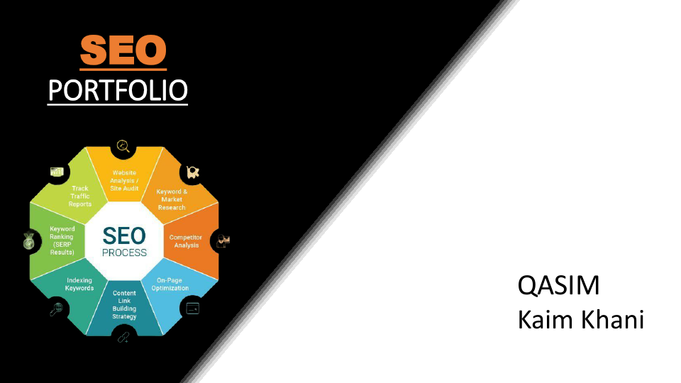 QASIM seo porfolio (1).pdf