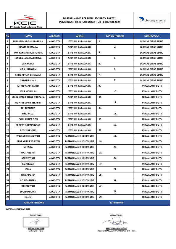 PLOTING PEMBINAAN SECURITY PAKET 1 JUMAT 23 FEBRUARI 2024.pdf