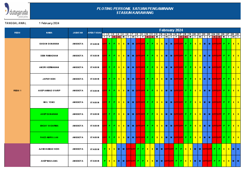 PLOTING & ROSTER SECURITY (KARAWANG).pdf
