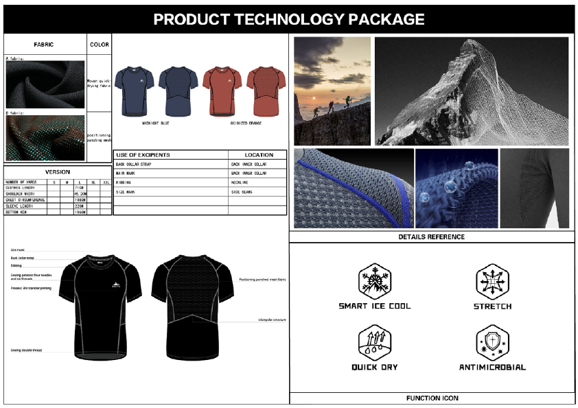 FOCUSED DISPLAY OF SPORTS PRODUCTS.pdf