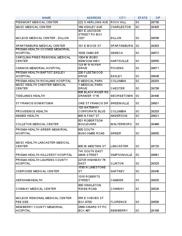 contact_detail_of_hospital_lmanagement pdf.pdf