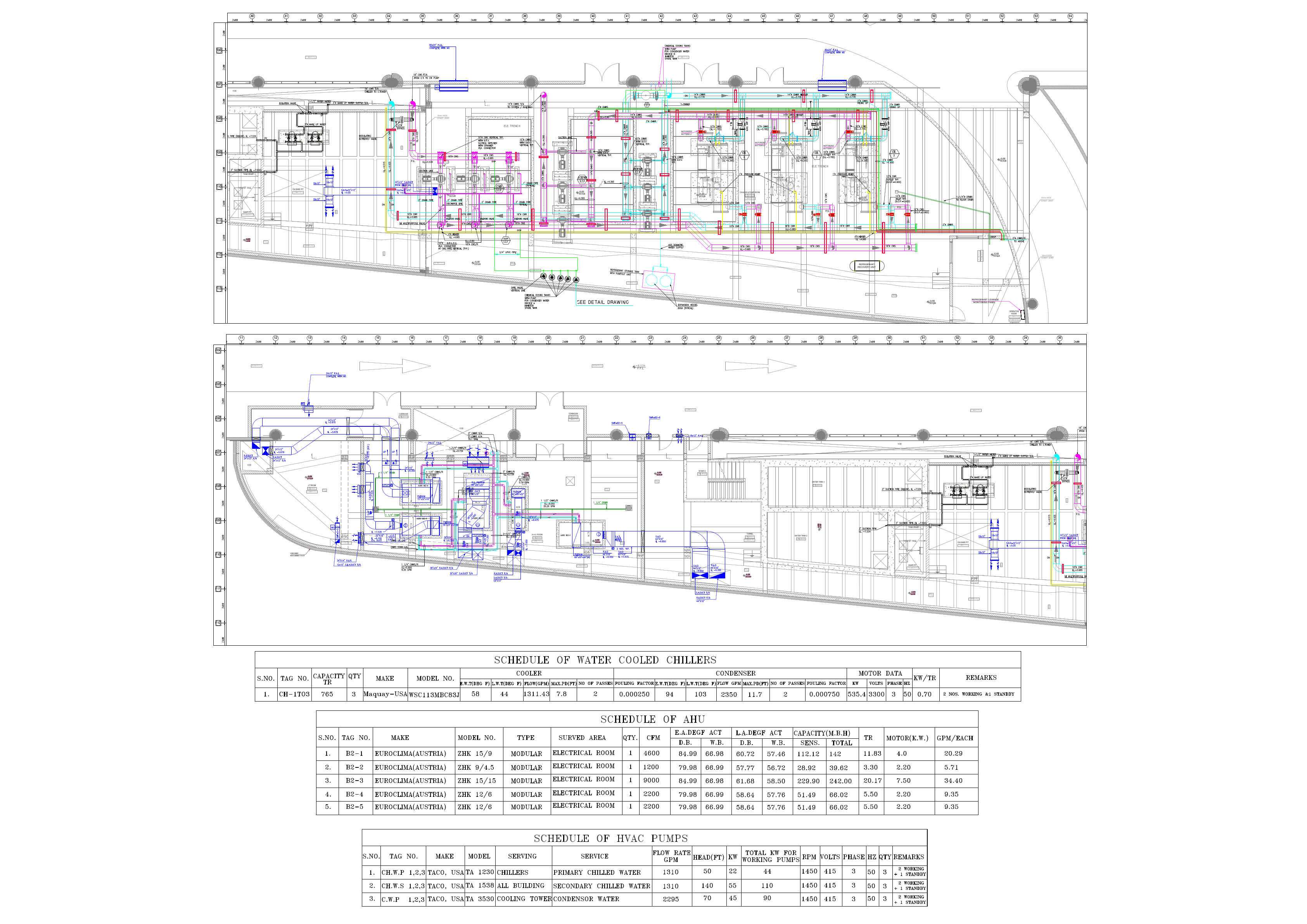 3.Chiller plant room plan.pdf