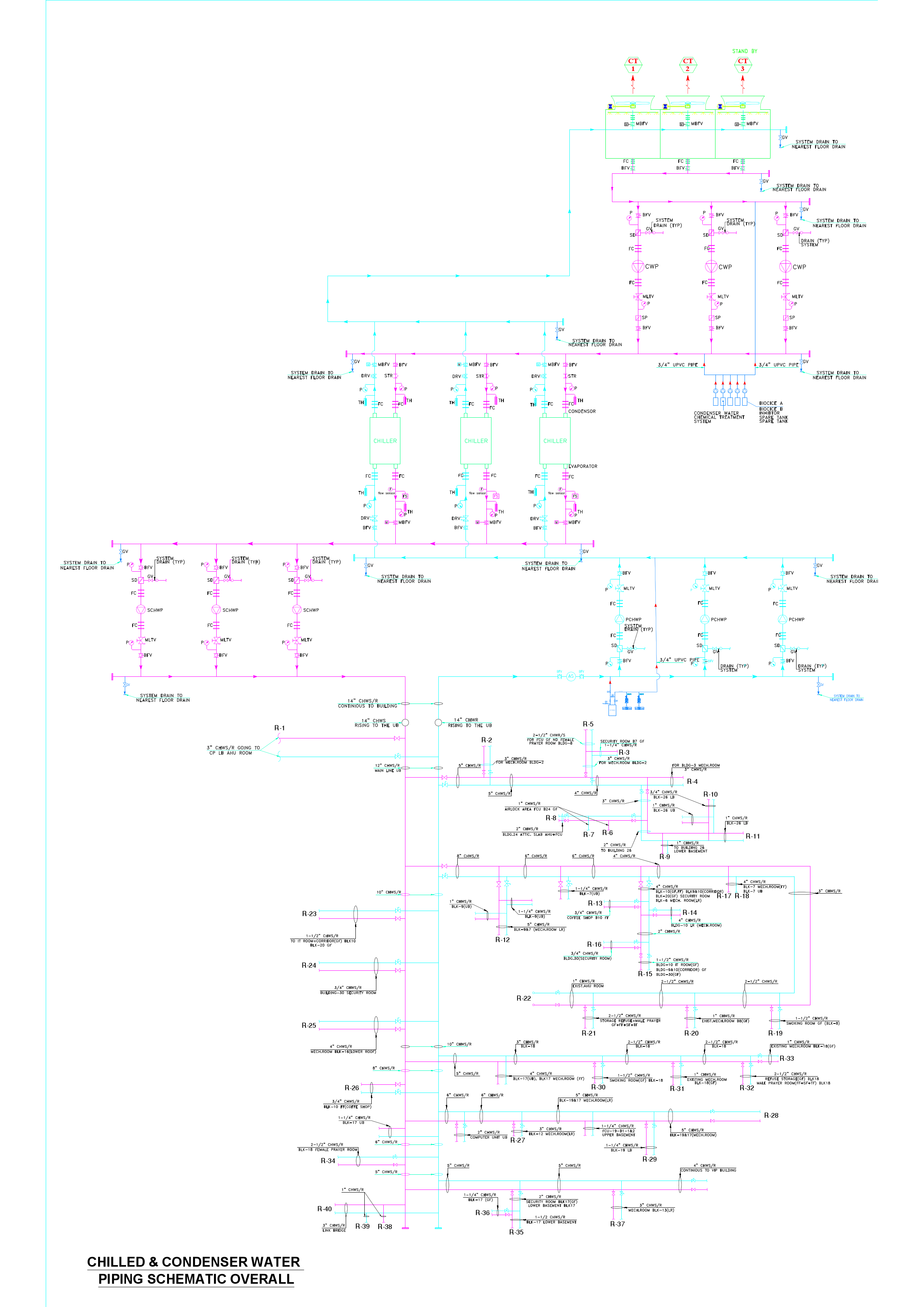 7.Overall Project Chilled Water Piping Schematic Drawing.pdf
