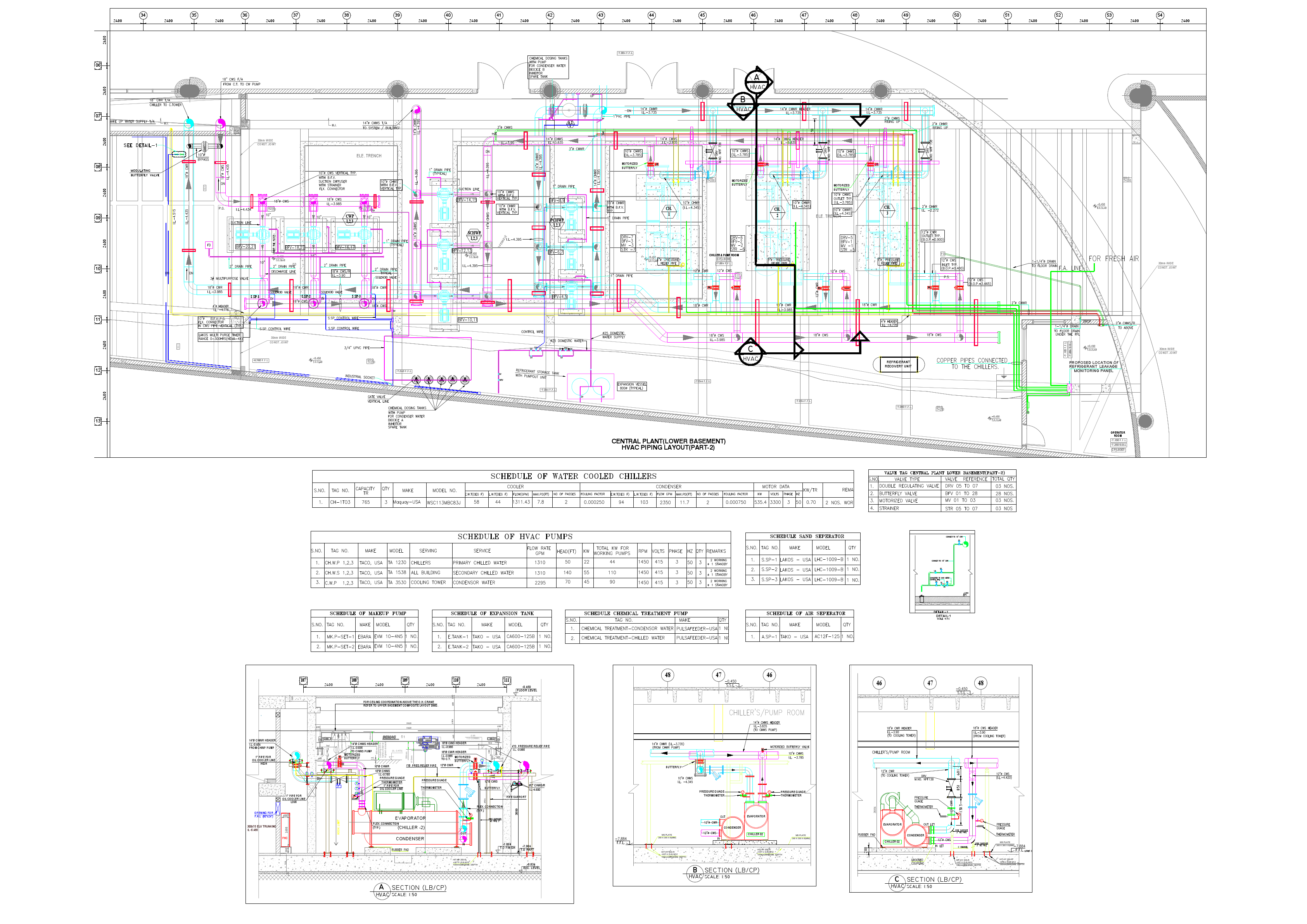 2.Chiller plant room detail section and schedule.pdf
