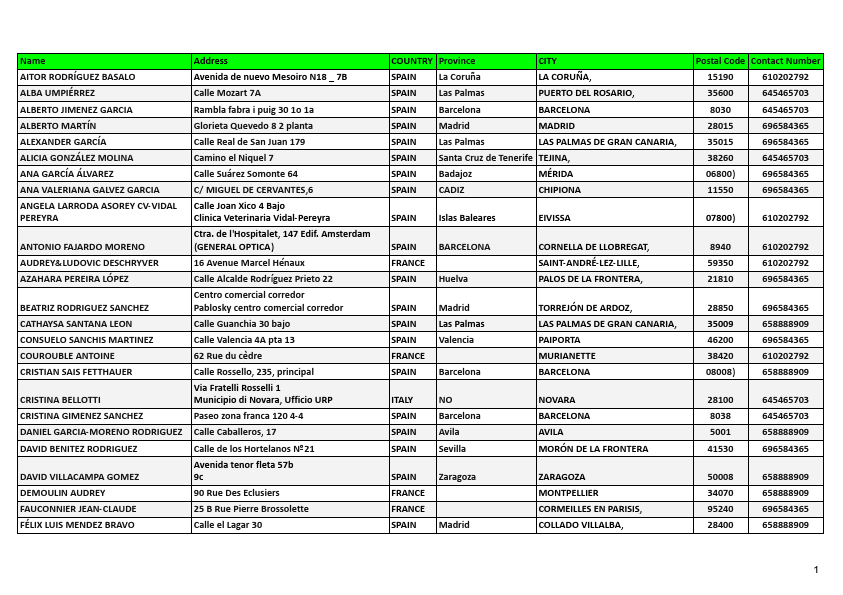 my project - Google Sheets.pdf