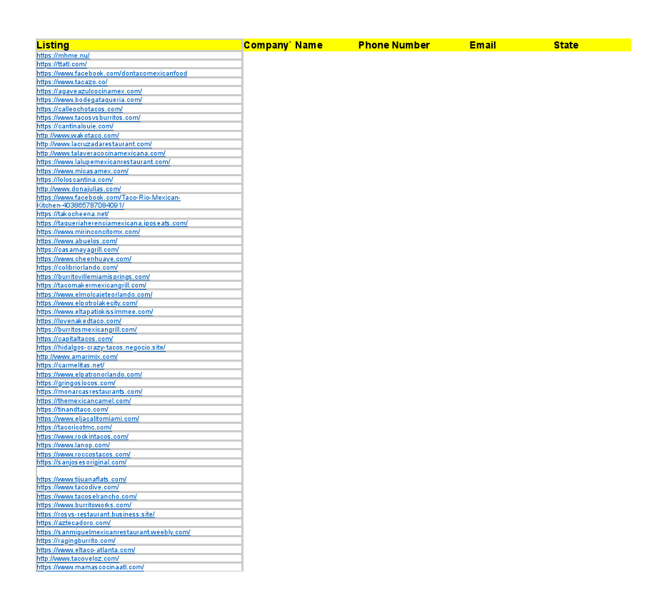 I was ask to provide the company name, phone number,email and state.pdf
