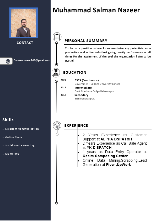 Muhammad Salman Nazeer CV 1.pdf