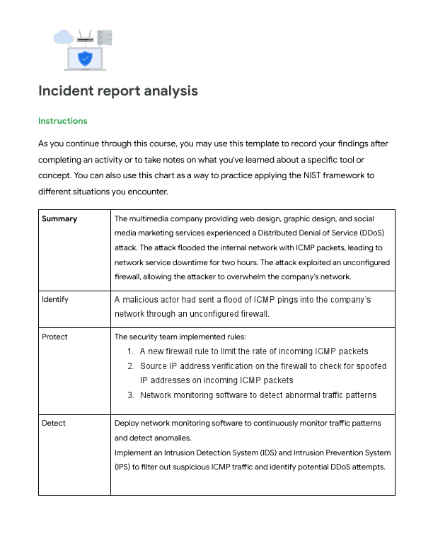 Incident report analysis.pdf