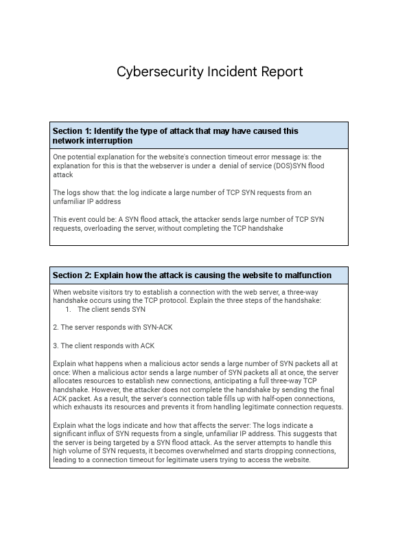Cybersecurity incident report.pdf
