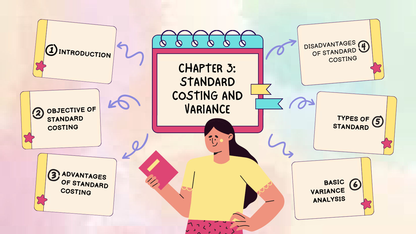 Study note II (2).pdf