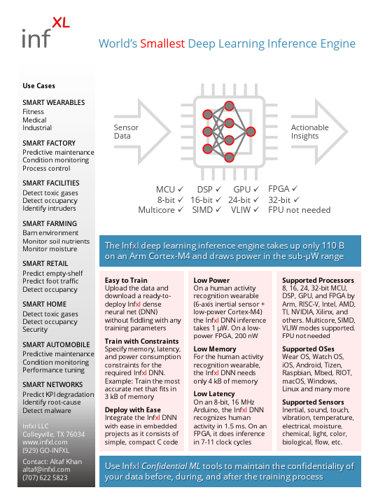 Infxl-AI-Embedded-IoT-1pg.pdf