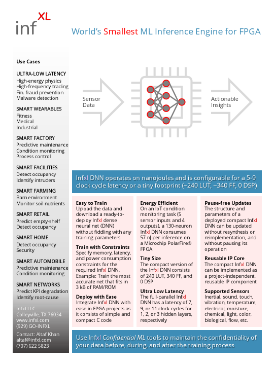Infxl-DNN-on-FPGA-1pg.pdf