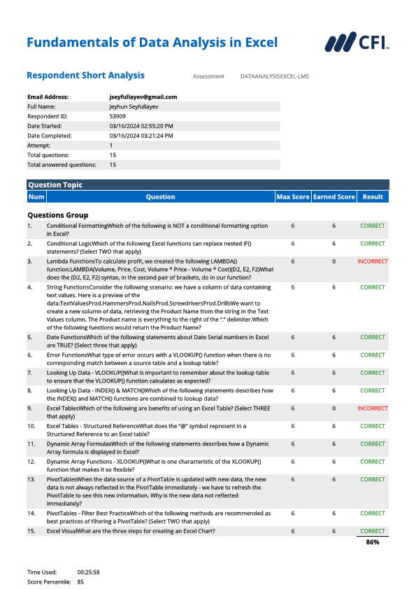 exam-results - Fundamentals of Data Analysis.pdf