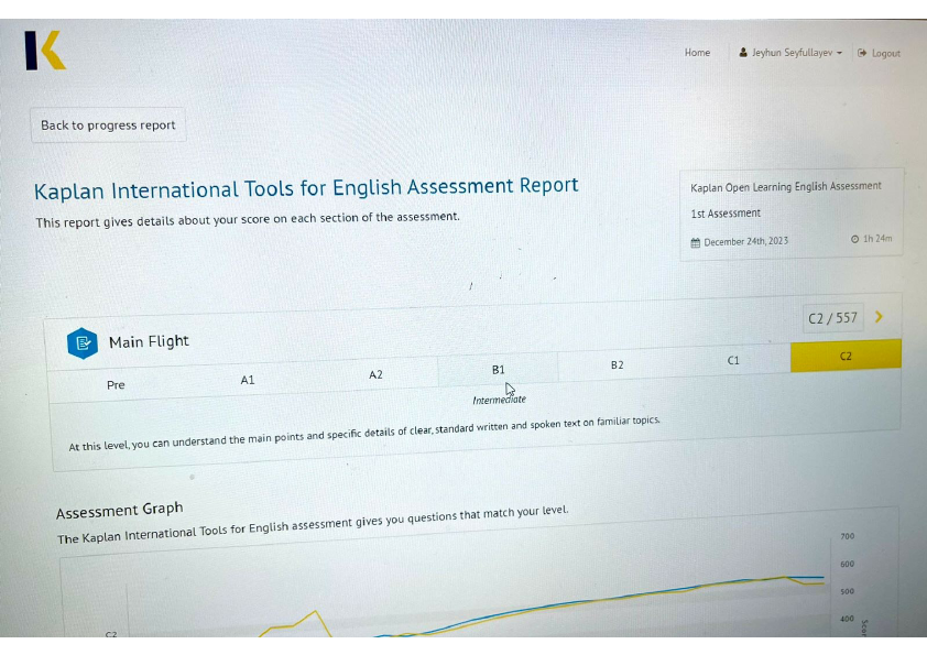 Kite Certificate 2024.pdf