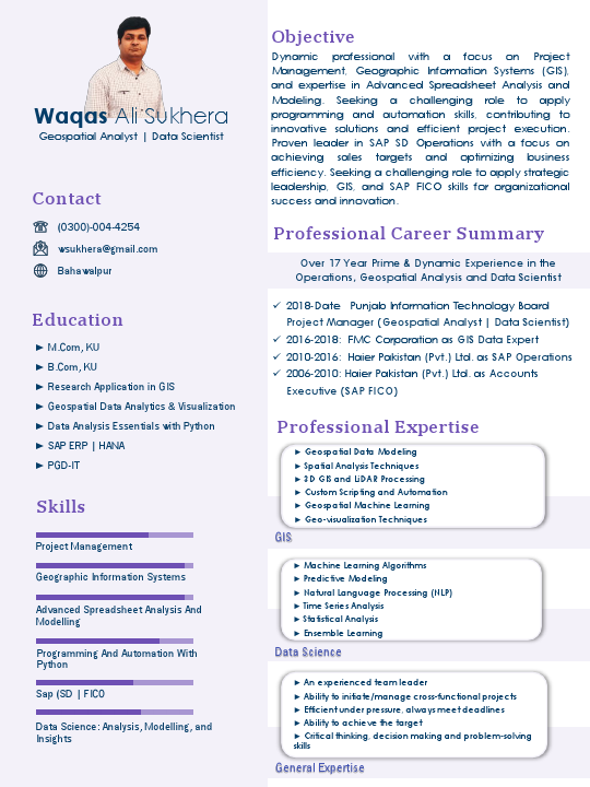 Waqas Ali Sukhera - Resume.pdf