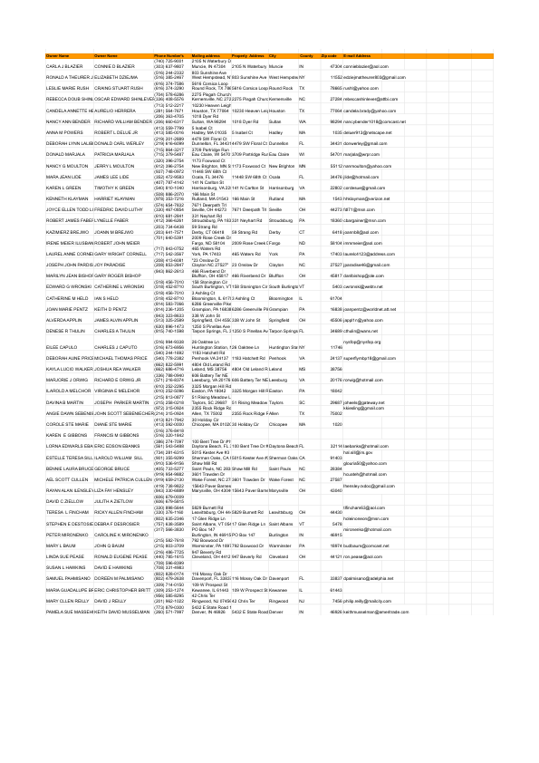 Skip Tracing Project- LRO.pdf