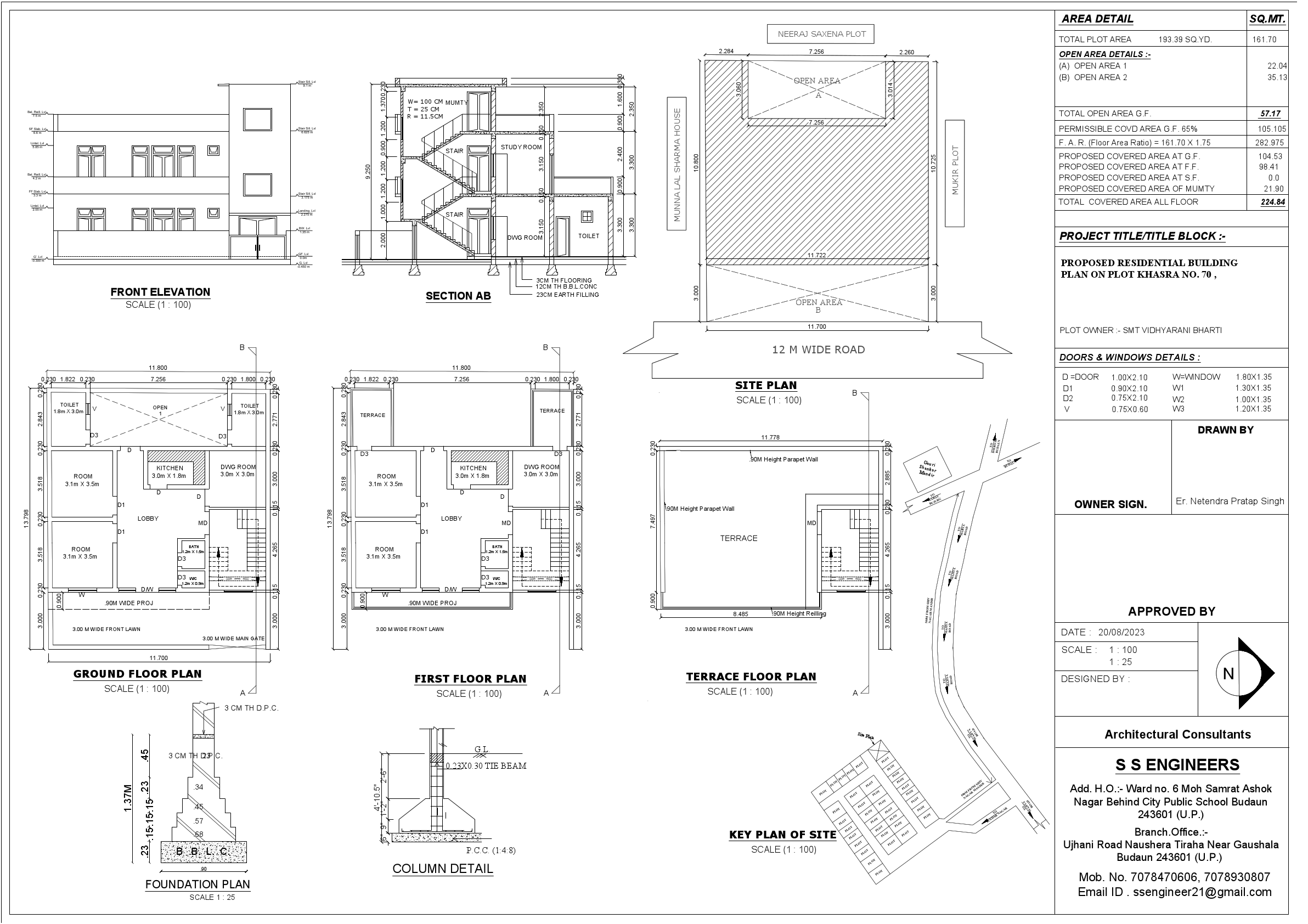 Sanjeev Sir 1-Model.pdf