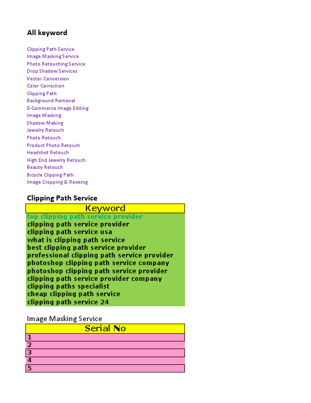 clipping path kgr kw aliul sir.pdf
