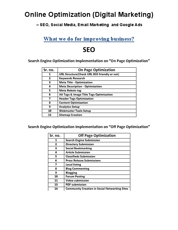 DigitalMarketing-SEO work.pdf