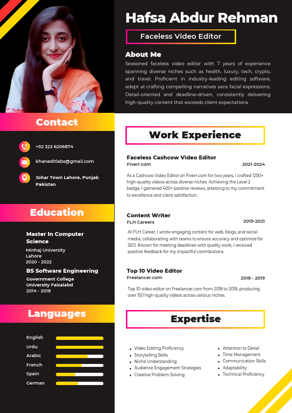 CV Resume.pdf