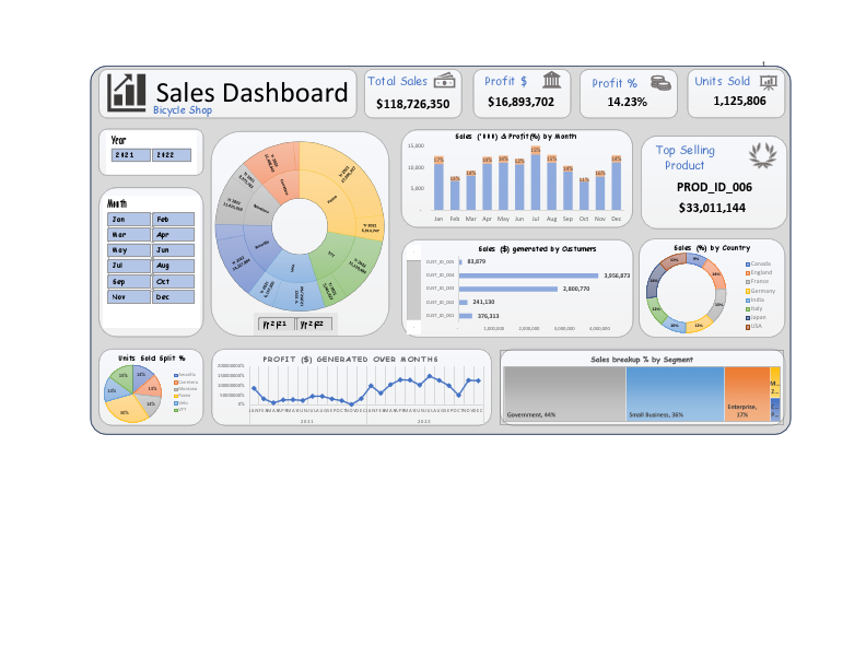 Excel Dashboard merged Files.pdf