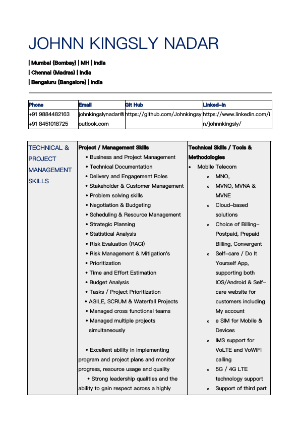 Resume_PM_2024.pdf