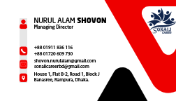 Sonali Business Card Shovon.pdf