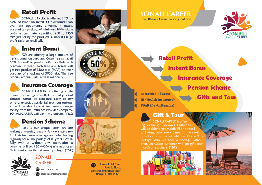 Sonali Career Brochure Small PDF.pdf