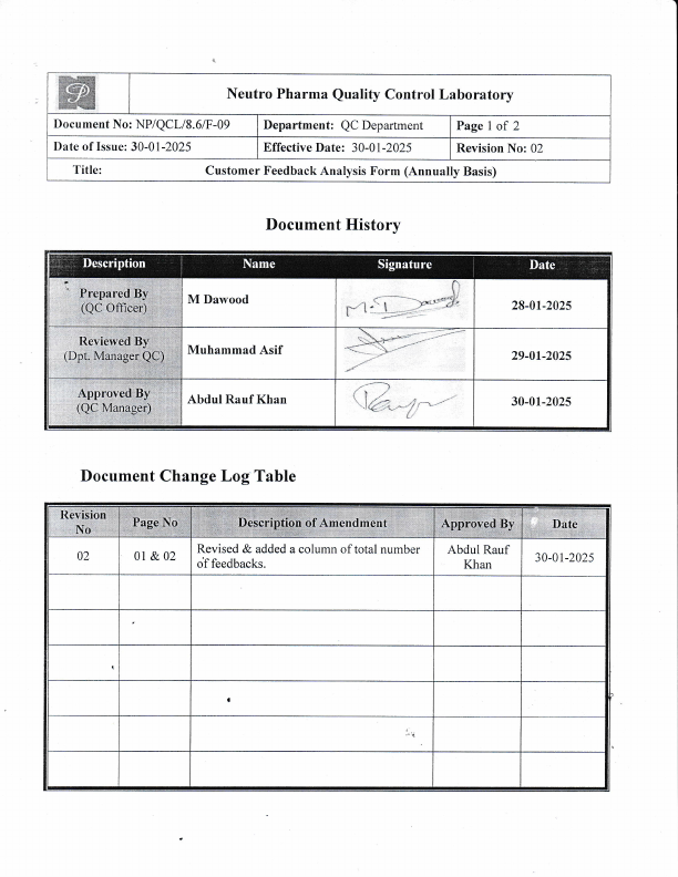 Analysis of Customers Feedbacks.pdf