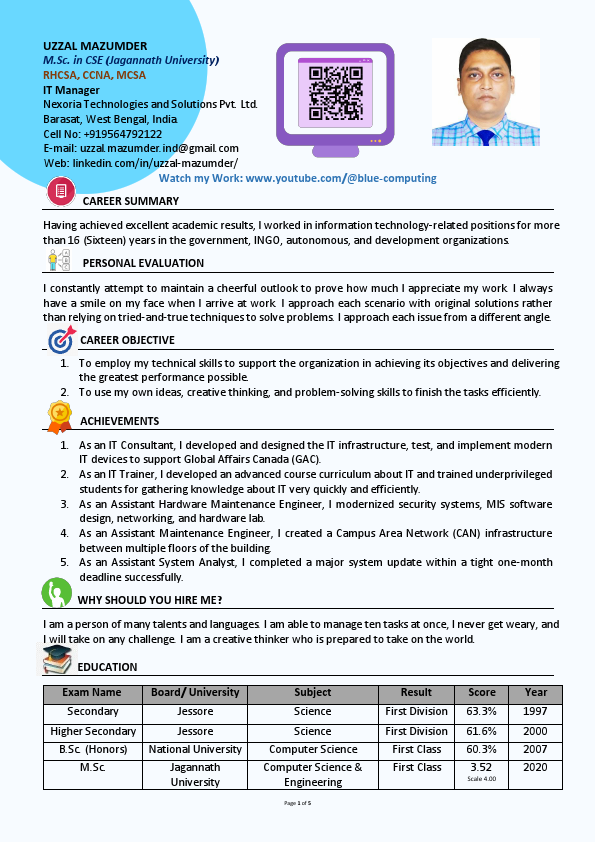 Resume of UZZAL MAZUMDER.pdf