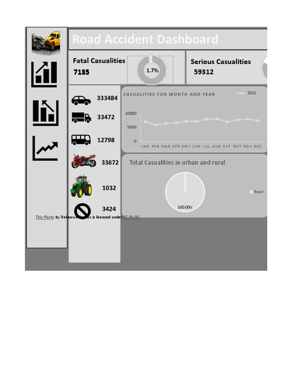 Road Accident Data.pdf