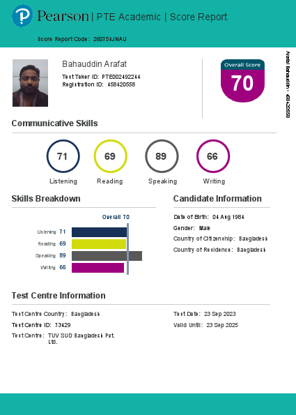 Bahauddin_Arafat_458420558 (1).pdf