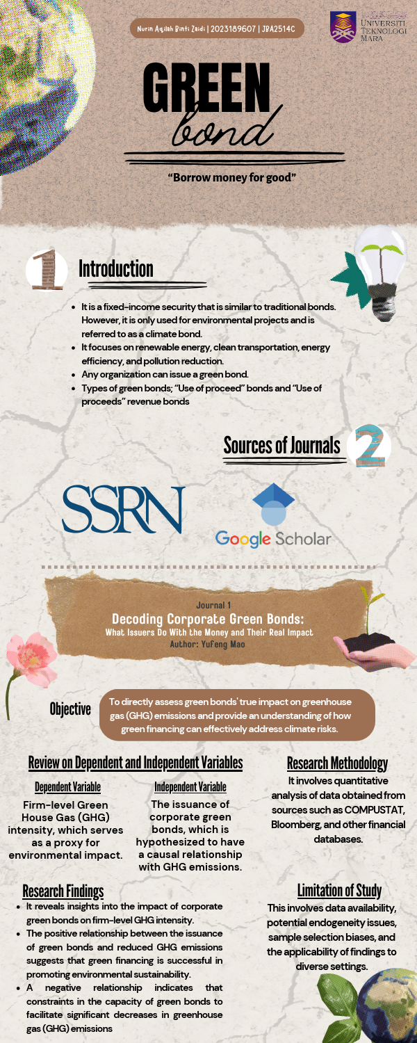 GREEN BOND (1).pdf