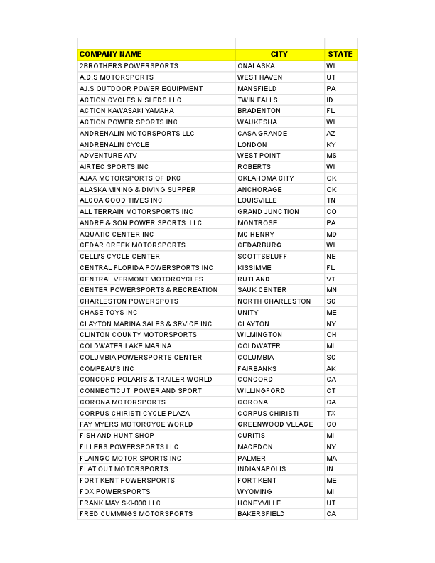 DATA TYPING - SAMPLE COMP (1).pdf