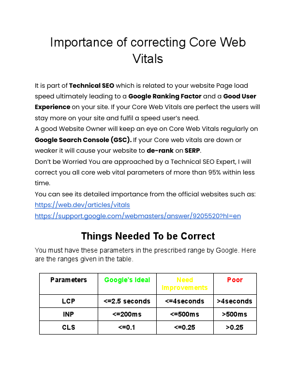 Importance of correcting Core Web Vitals.pdf