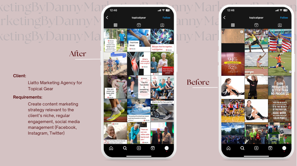 European Based Marketing Agency Content Portfolio.pdf